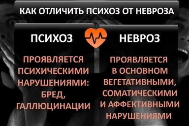 Лечение психоза в Черлаке